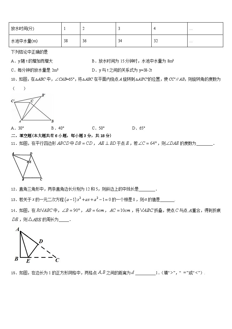 2022-2023学年湖北省恩施土家族苗族自治州文斗民族初级中学七下数学期末联考模拟试题含答案第3页