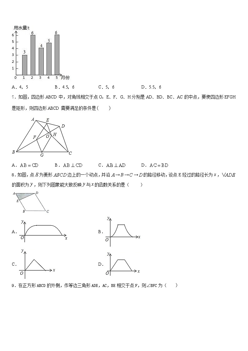 2022-2023学年湖北省恩施州东城中学数学七下期末经典模拟试题含答案02
