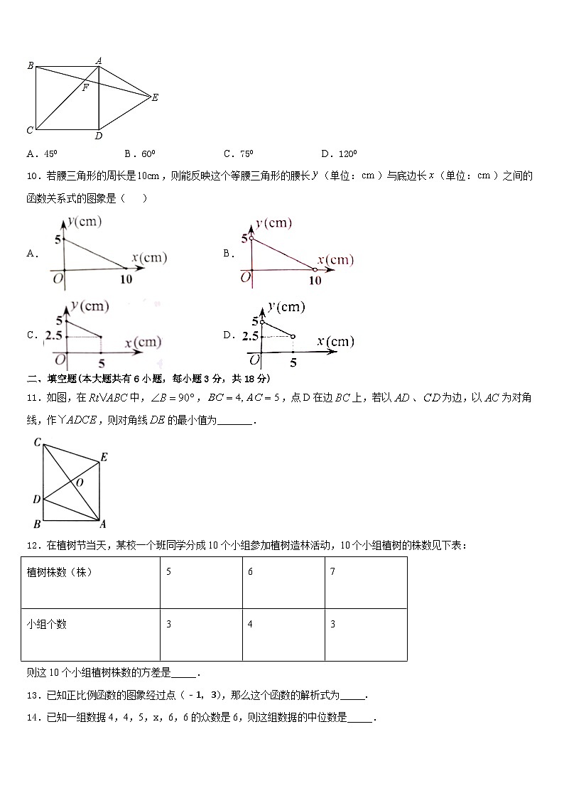 2022-2023学年湖北省恩施州东城中学数学七下期末经典模拟试题含答案03