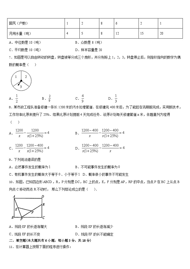 2022-2023学年湖北省广水市数学七下期末监测模拟试题含答案02