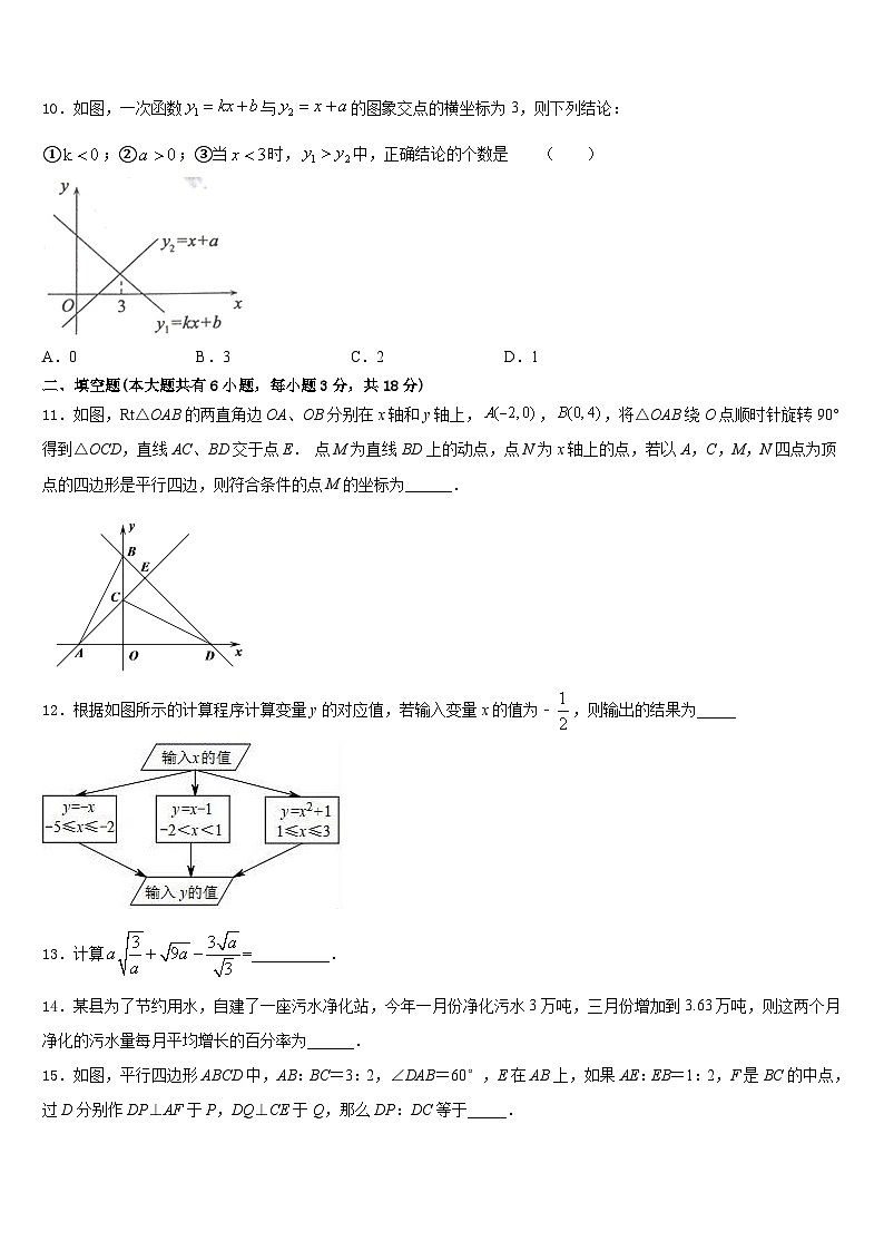 2022-2023学年湖北省华中学师大附中数学七年级第二学期期末教学质量检测试题含答案03