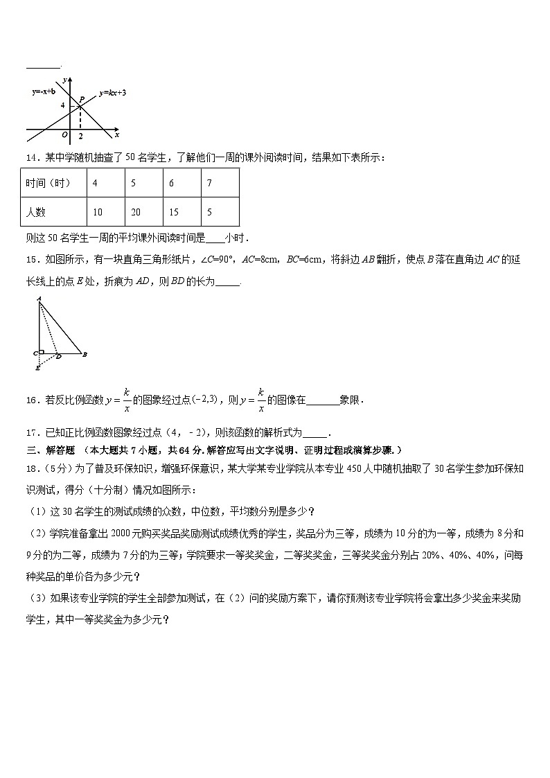 2022-2023学年湖北省武汉市二中学广雅中学数学七下期末复习检测试题含答案03