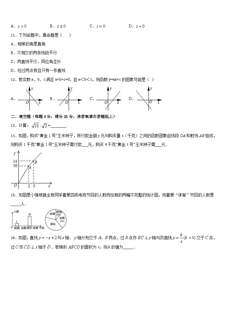 2022-2023学年湖北省武汉市七年级数学第二学期期末经典模拟试题含答案第3页