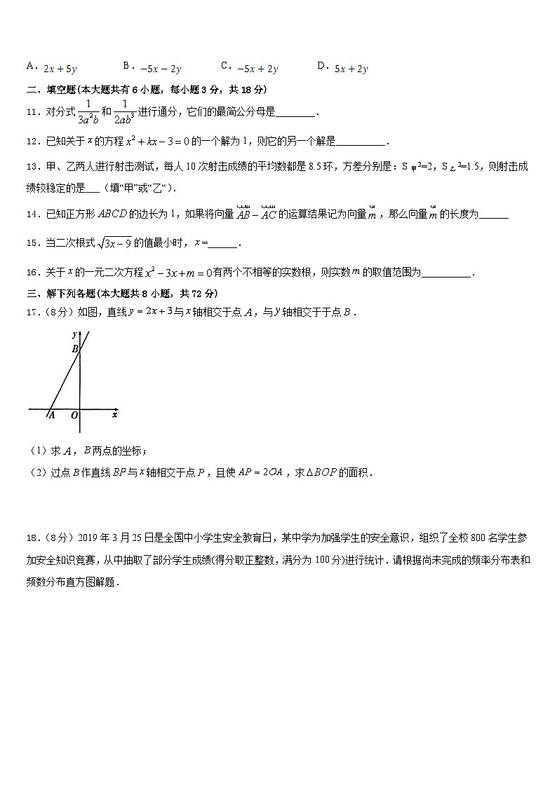 2022-2023学年湖北省孝感孝昌县联考数学七年级第二学期期末统考试题含答案03