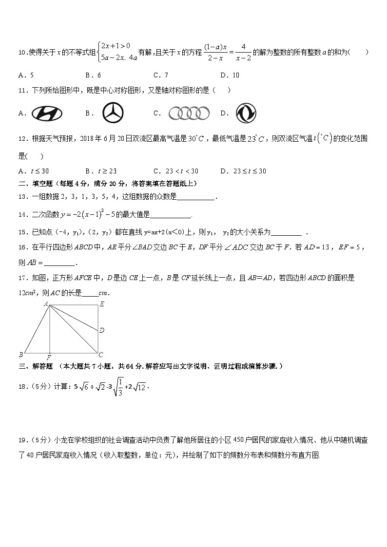 2022-2023学年湖北省黄冈市五校数学七下期末综合测试模拟试题含答案03