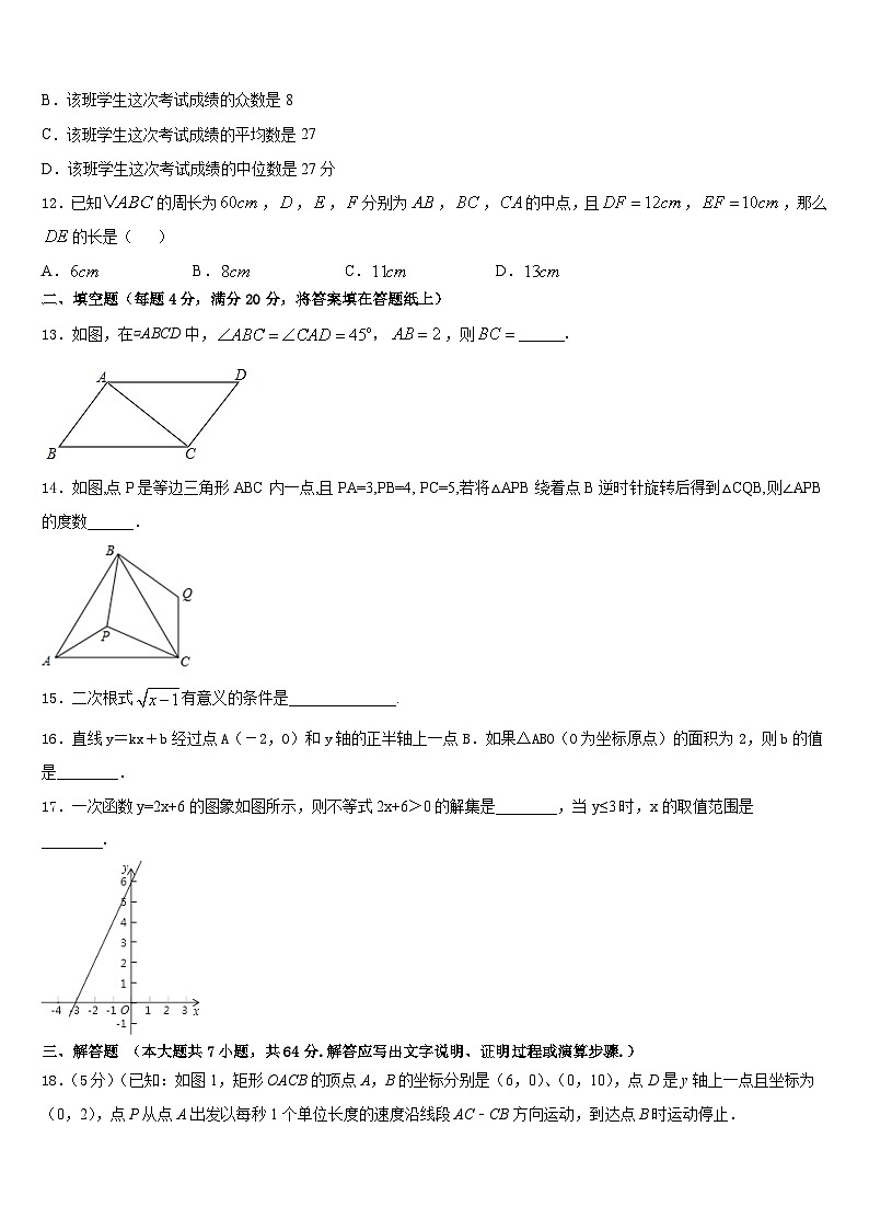 2022-2023学年湖北省黄冈市浠水县七年级数学第二学期期末检测试题含答案03