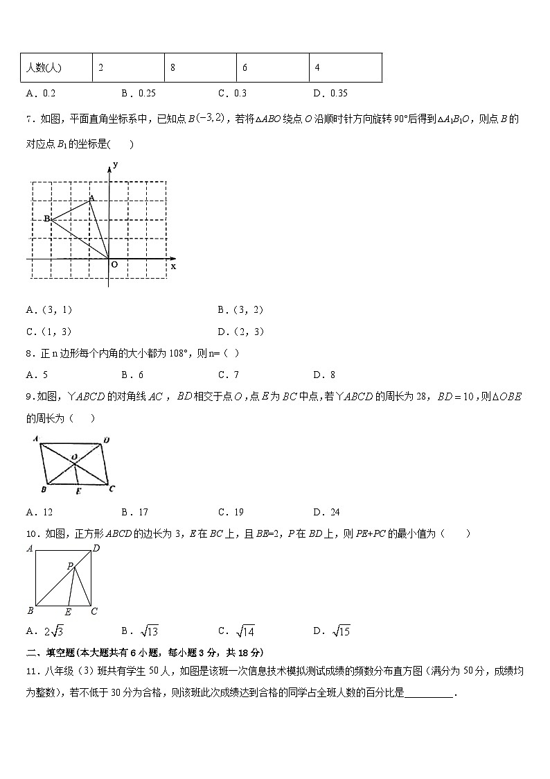 2022-2023学年湖北省黄冈中学七年级数学第二学期期末联考模拟试题含答案第2页