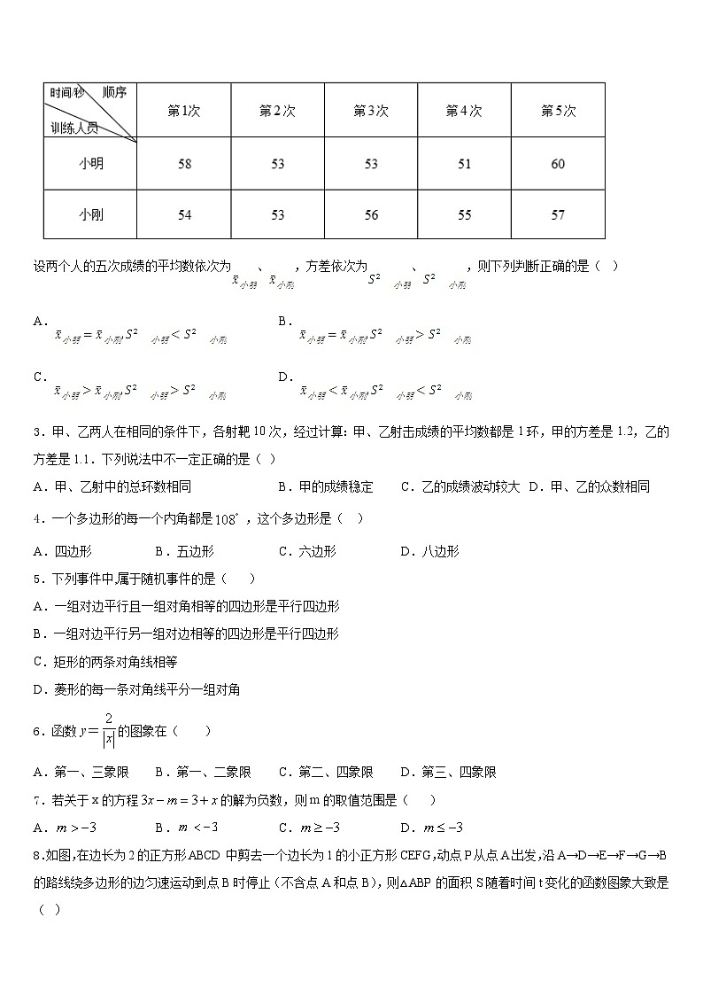 2022-2023学年湖北省武汉汉阳区四校联考数学七下期末达标测试试题含答案02