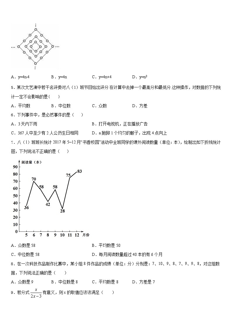2022-2023学年湖北省武汉市汉阳区七下数学期末质量检测试题含答案02
