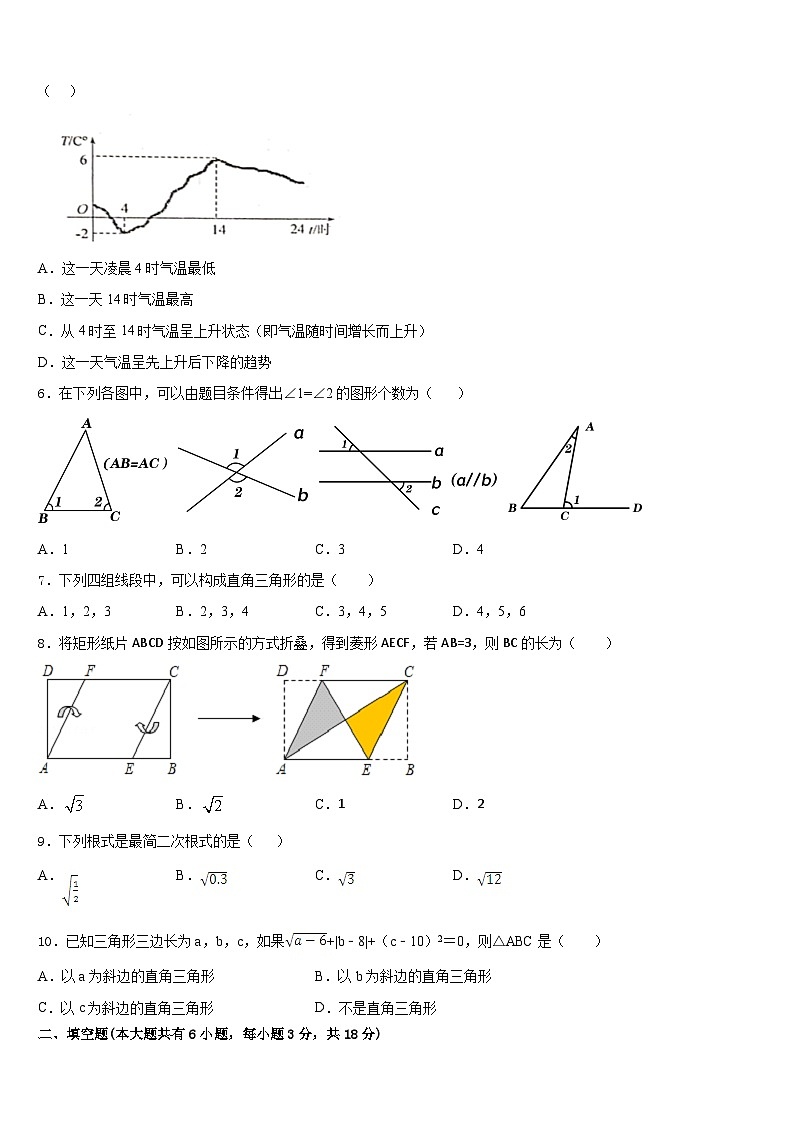 2022-2023学年湖北省武汉市武昌区武汉大附属外语学校数学七下期末学业质量监测试题含答案02
