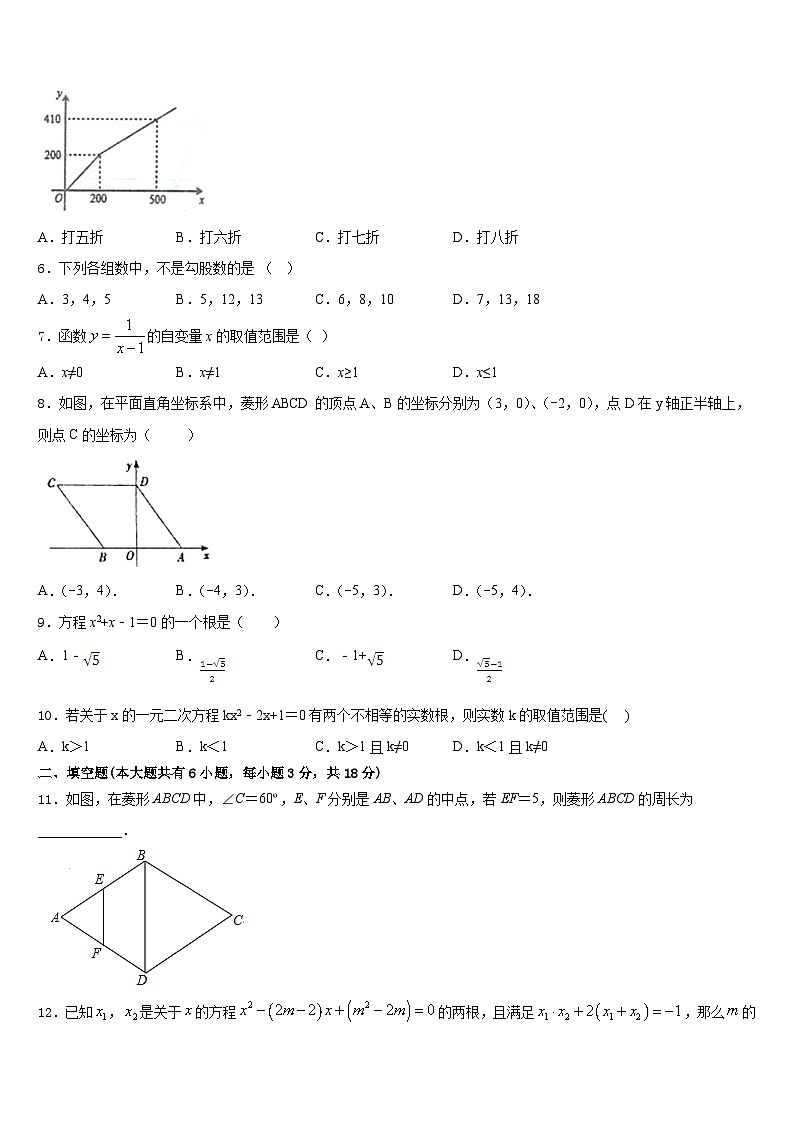 2022-2023学年湖北省黄冈市黄梅实验中学数学七年级第二学期期末预测试题含答案第2页