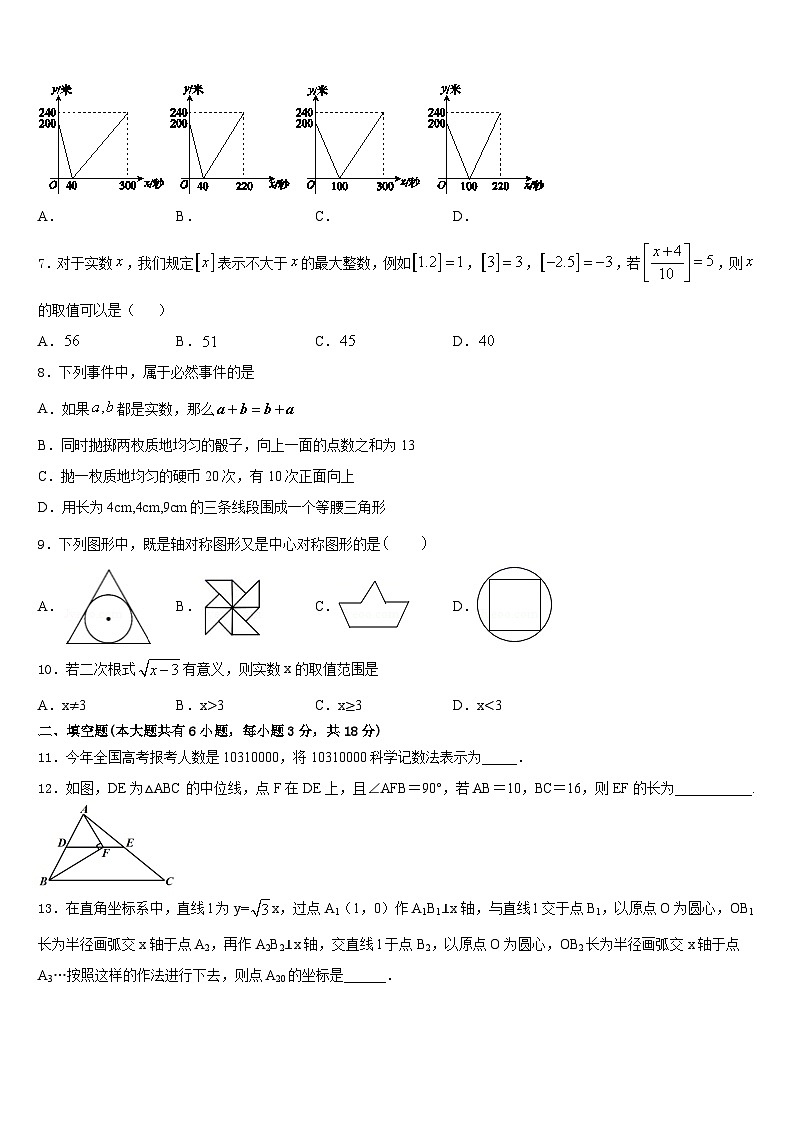 2022-2023学年湖北襄阳宜城市朱市镇第二中学七下数学期末复习检测模拟试题含答案第2页