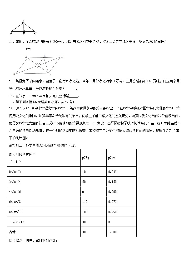 2022-2023学年湖南省吉首市河溪中学数学七下期末质量跟踪监视试题含答案第3页