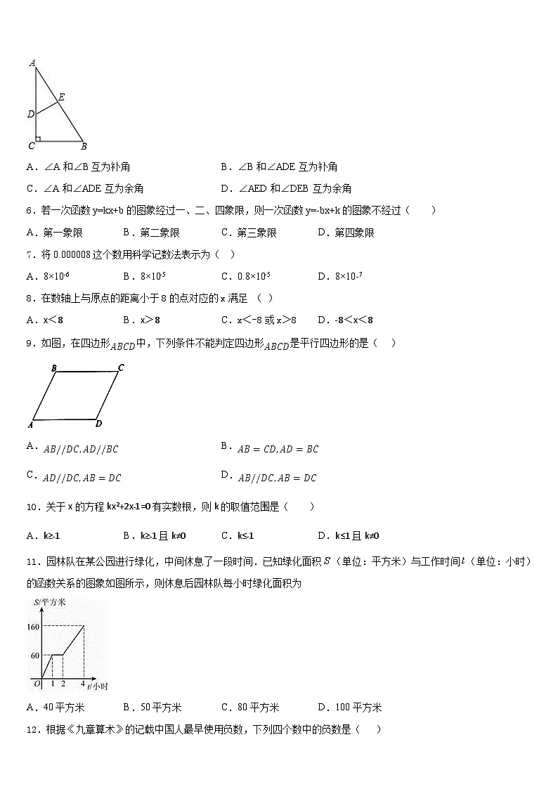 2022-2023学年湖南省武汉武昌区五校联考七年级数学第二学期期末统考模拟试题含答案02