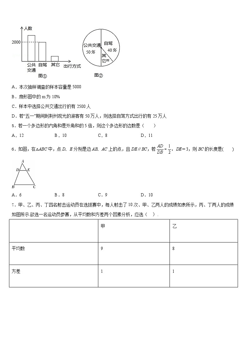 2022-2023学年湖南师大附中教育集团数学七下期末质量跟踪监视试题含答案第2页
