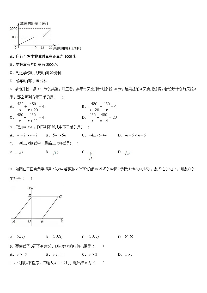 2022-2023学年湖南省株洲市荷塘区数学七年级第二学期期末教学质量检测模拟试题含答案02