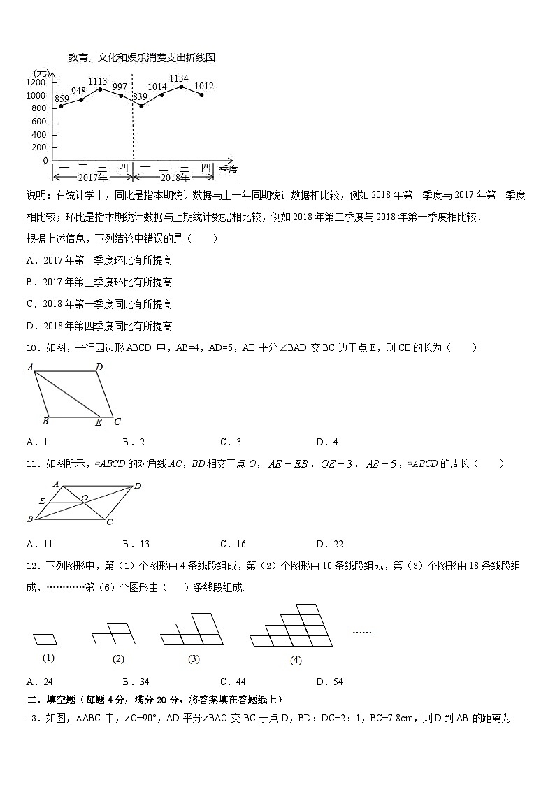 2022-2023学年湖南省郴州市资兴市兴华实验学校数学七下期末教学质量检测模拟试题含答案03