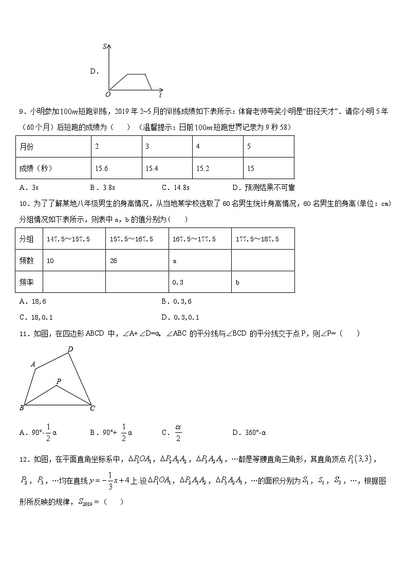 2022-2023学年湖南省衡阳市衡阳县数学七年级第二学期期末质量检测试题含答案第3页