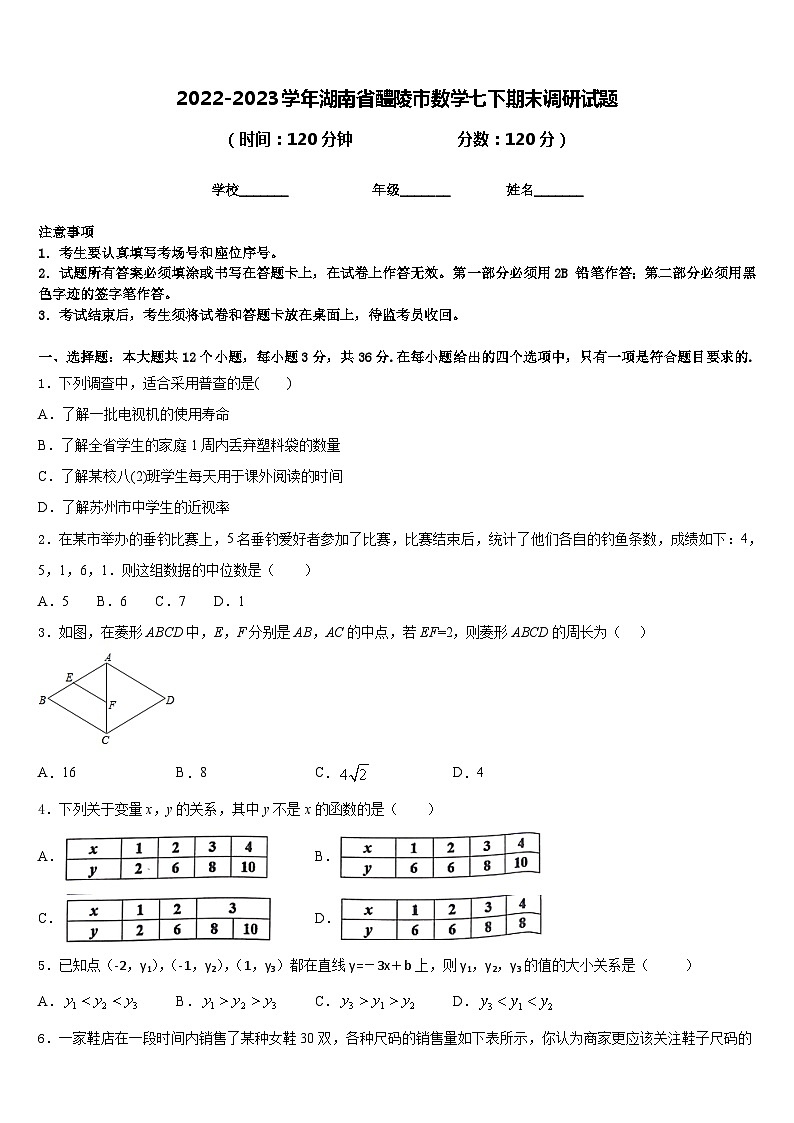 2022-2023学年湖南省醴陵市数学七下期末调研试题含答案第1页