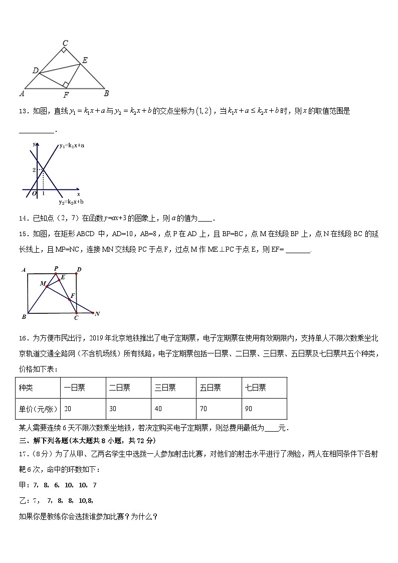 2022-2023学年湖南省湘潭市数学七下期末质量检测模拟试题含答案第3页