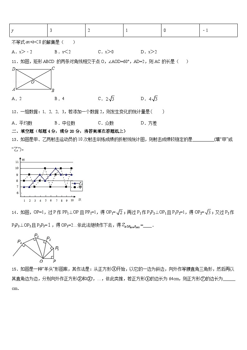 2022-2023学年湖南省湘西土家族苗族自治州凤凰县七年级数学第二学期期末教学质量检测模拟试题含答案第3页