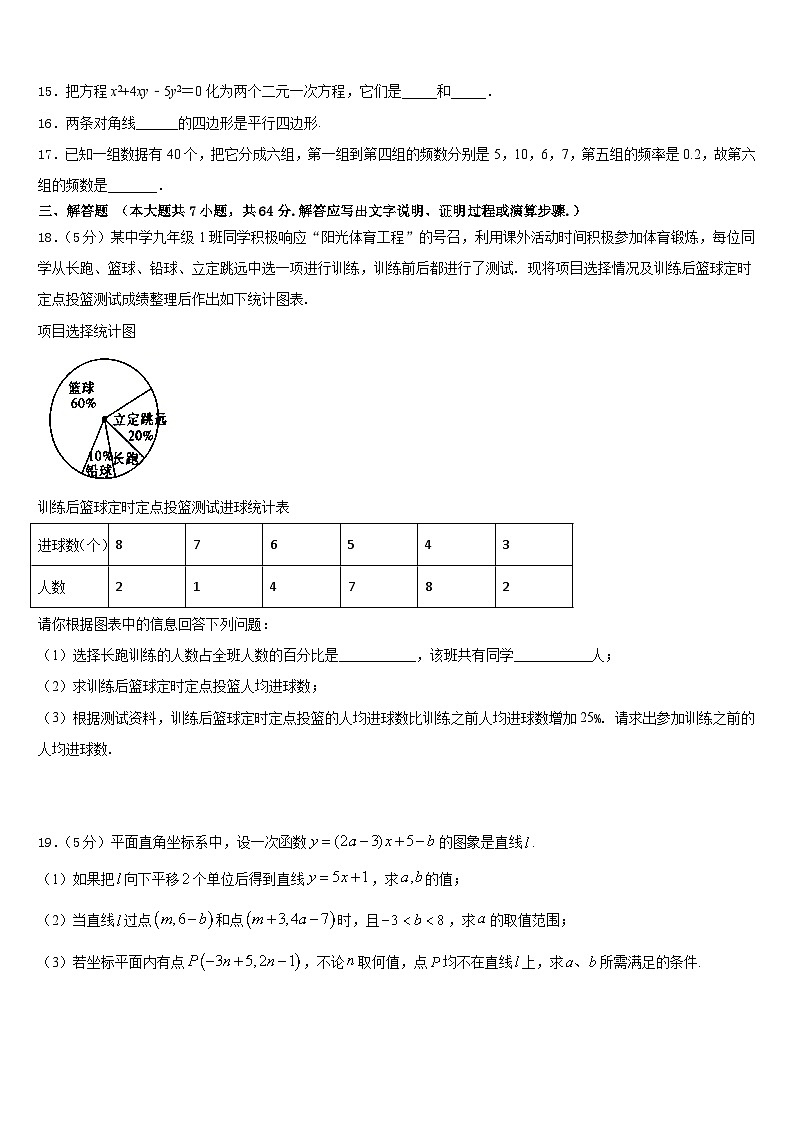 2022-2023学年江苏省泰兴市城黄北区教研中学心七年级数学第二学期期末学业水平测试模拟试题含答案03