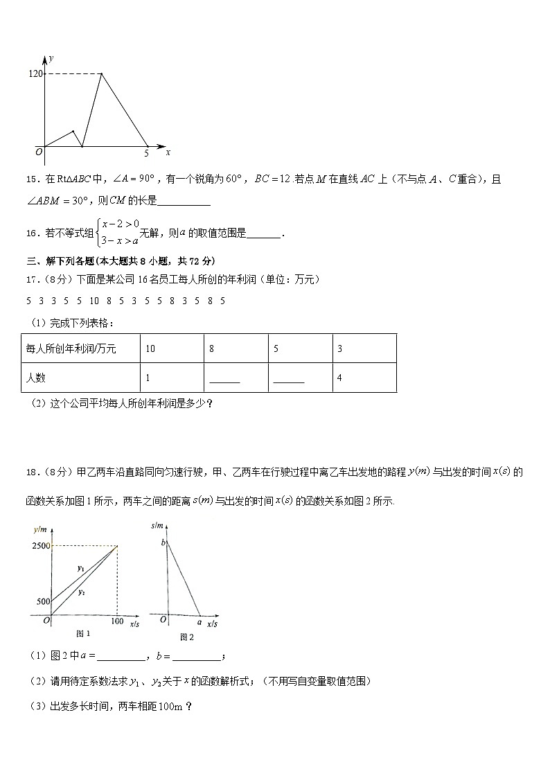2022-2023学年江苏省靖江市实验学校天水分校数学七下期末学业水平测试模拟试题含答案第3页
