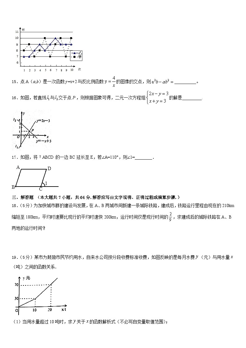 2022-2023学年浙江省杭州市四校七下数学期末学业水平测试试题含答案第3页