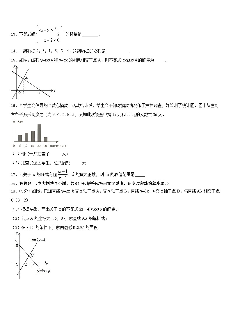 2022-2023学年海南省乐东思源实验学校七下数学期末学业水平测试模拟试题含答案03