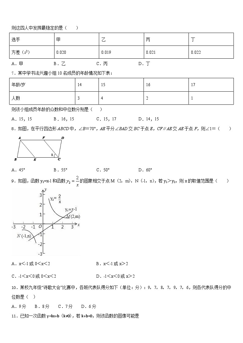 2022-2023学年湖北省恩施州七年级数学第二学期期末学业水平测试试题含答案第2页
