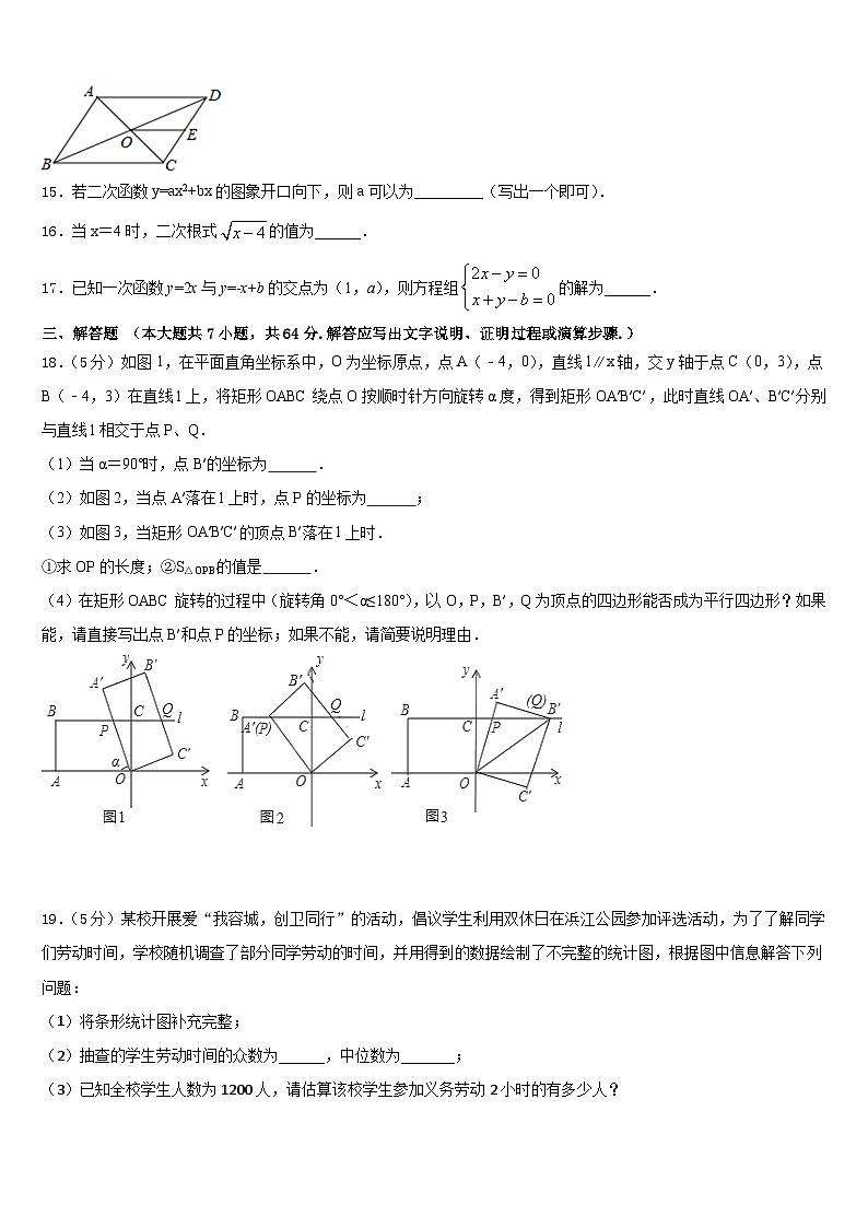 2022-2023学年湖北省随州市曾都区唐县七下数学期末学业水平测试模拟试题含答案03