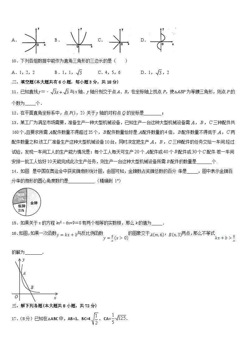 2022-2023学年湖北省黄冈市麻城市顺河镇数学七年级第二学期期末学业水平测试试题含答案第3页