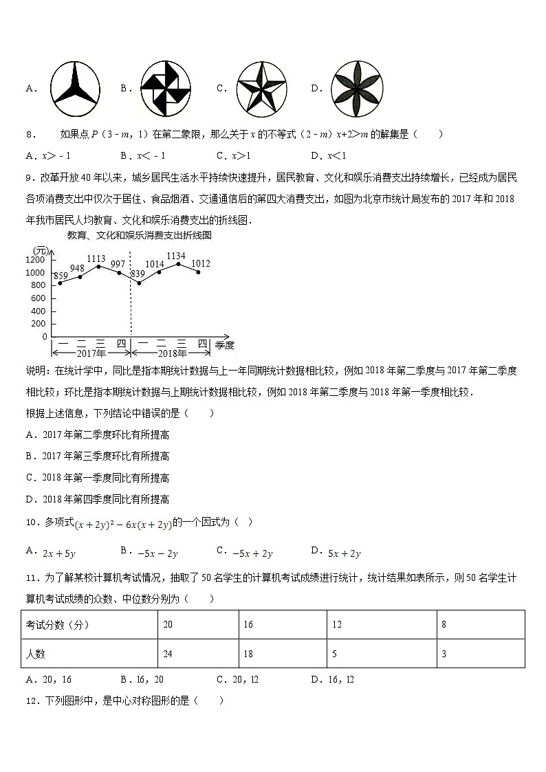 2022-2023学年湖南省娄底一中学附属实验学校数学七下期末学业水平测试试题含答案第2页