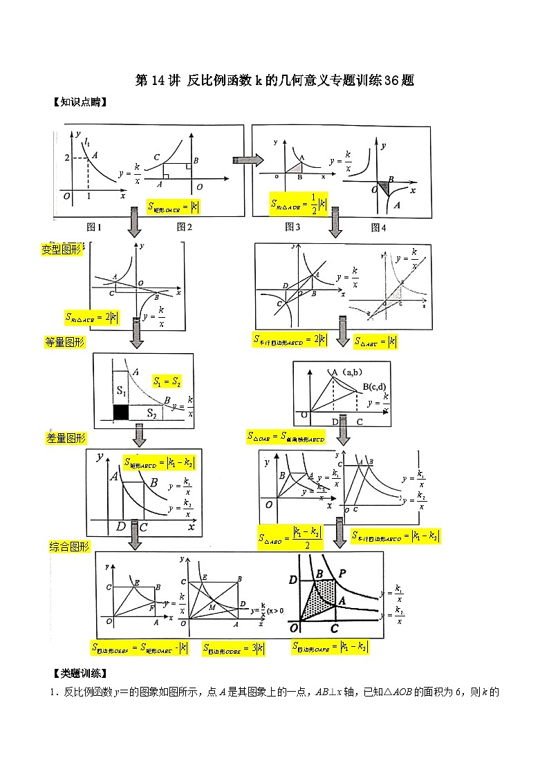 第14讲 反比例函数k的几何意义专题训练36题（解析版）第1页