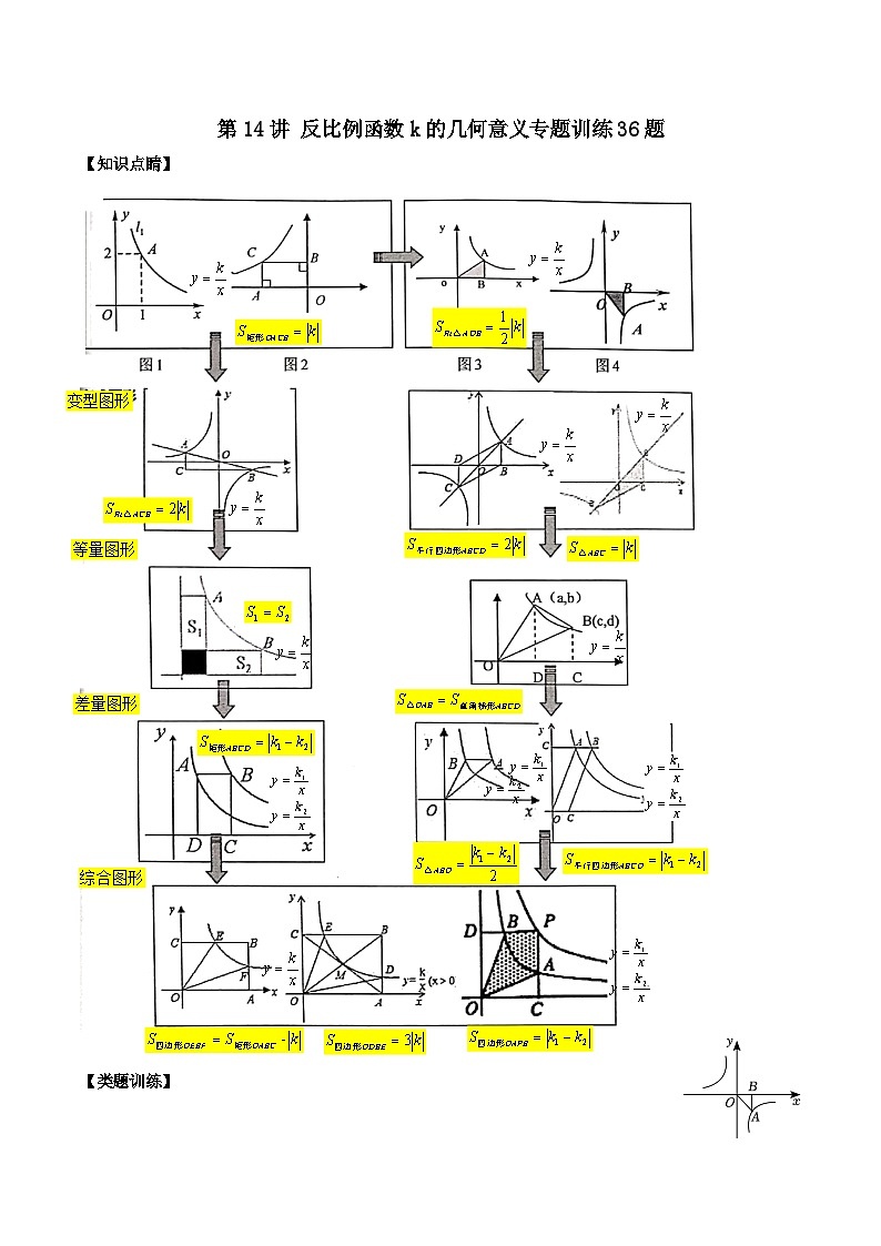 第14讲 反比例函数k的几何意义专题训练36题（原卷版）第1页