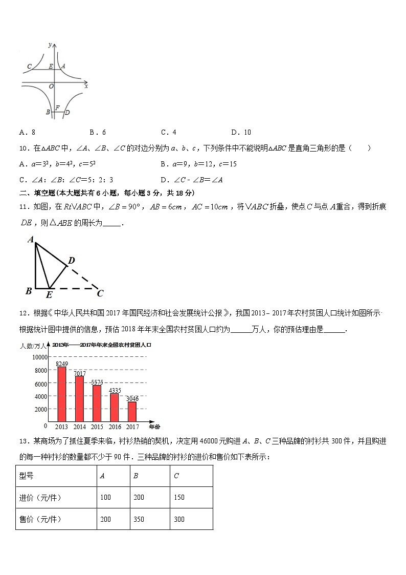 2022-2023学年湖南省长沙市铁路一中学数学七下期末经典试题含答案03