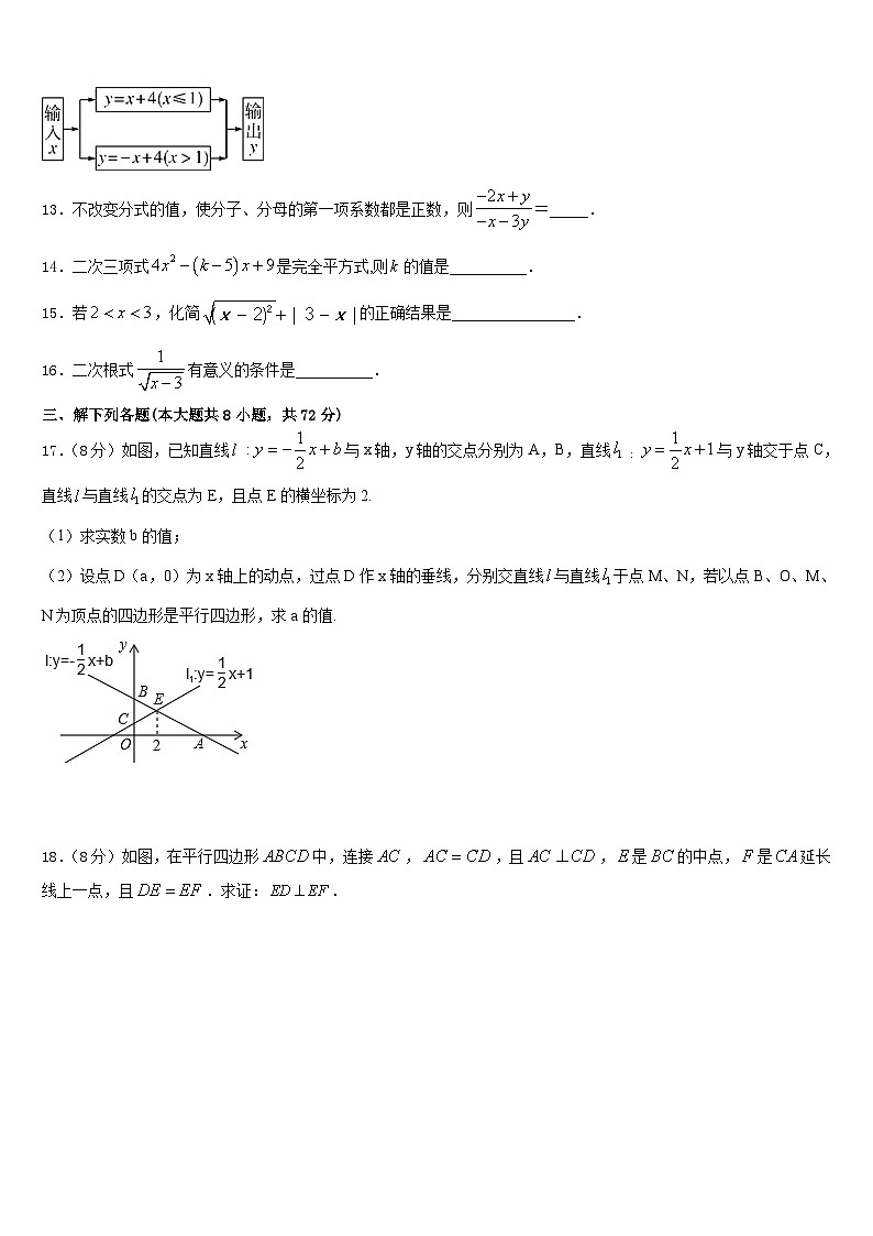 2022-2023学年湖南省长沙市长沙天心区青雅丽发学校数学七下期末综合测试模拟试题含答案03