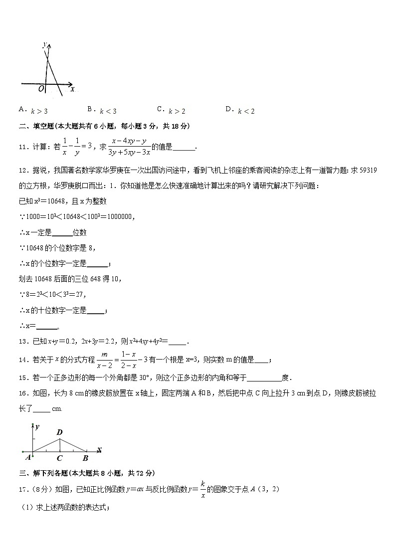 2022-2023学年湖南省长沙市天心区部分学校数学七下期末复习检测试题含答案03