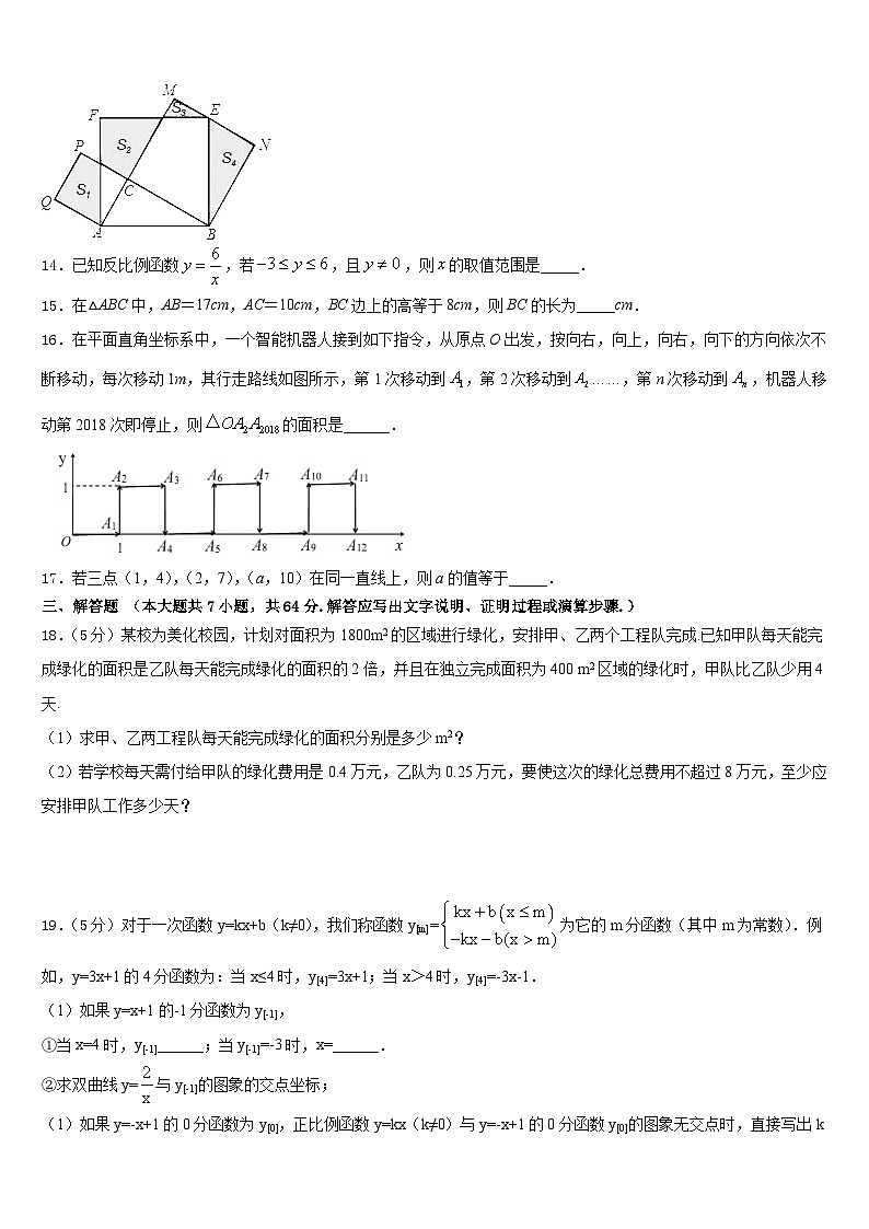 2022-2023学年湖南省长沙市田家炳实验中学七下数学期末教学质量检测试题含答案第3页