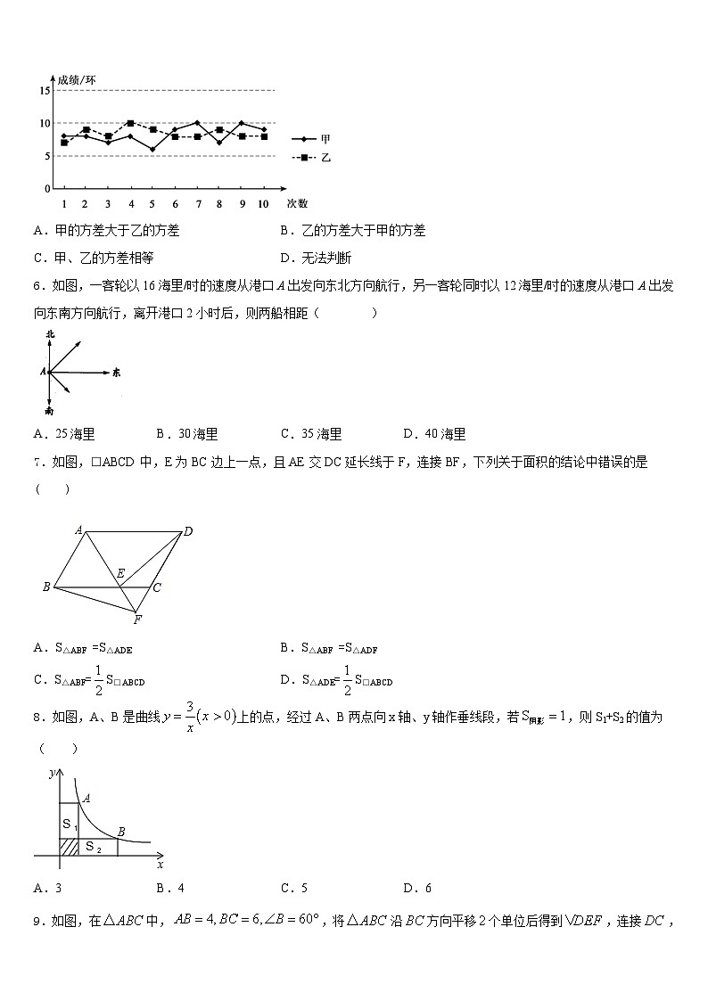 2022-2023学年甘肃省古浪县黄花滩初级中学数学七年级第二学期期末复习检测模拟试题含答案02