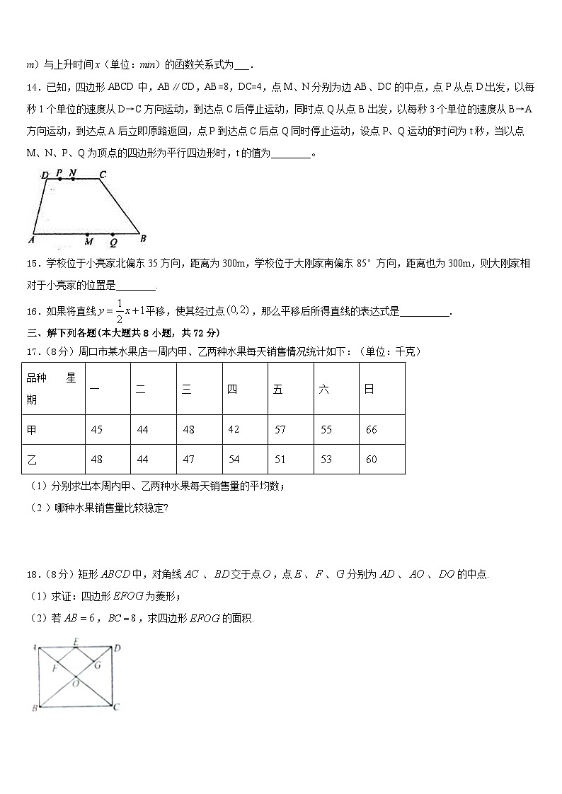 2022-2023学年甘肃省会师中学七年级数学第二学期期末预测试题含答案第3页