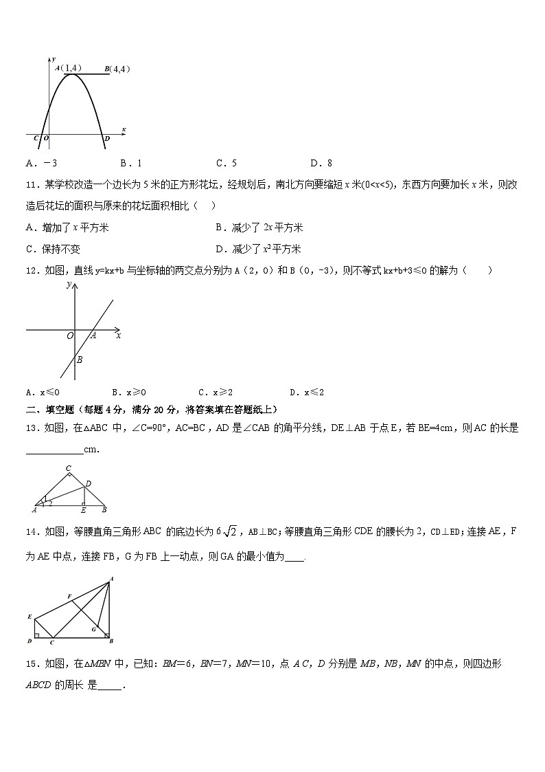 2022-2023学年甘肃省天水市名校七下数学期末学业质量监测模拟试题含答案03