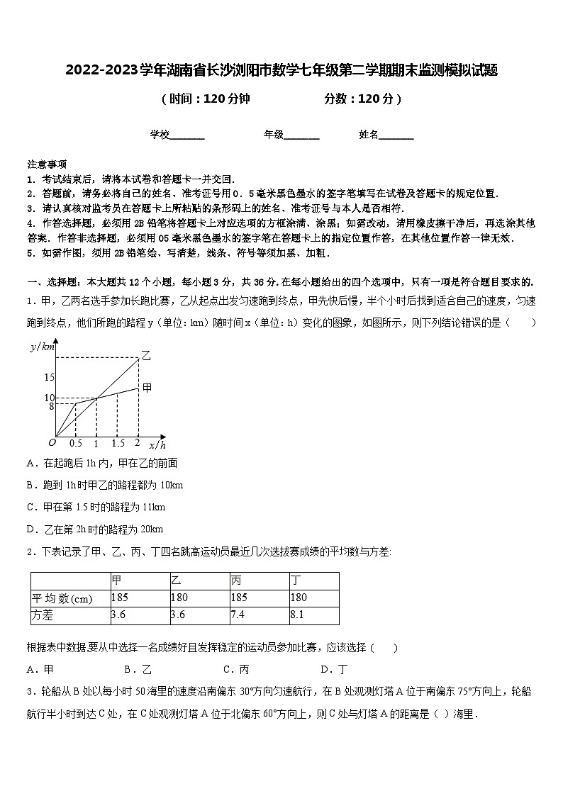 2022-2023学年湖南省长沙浏阳市数学七年级第二学期期末监测模拟试题含答案第1页