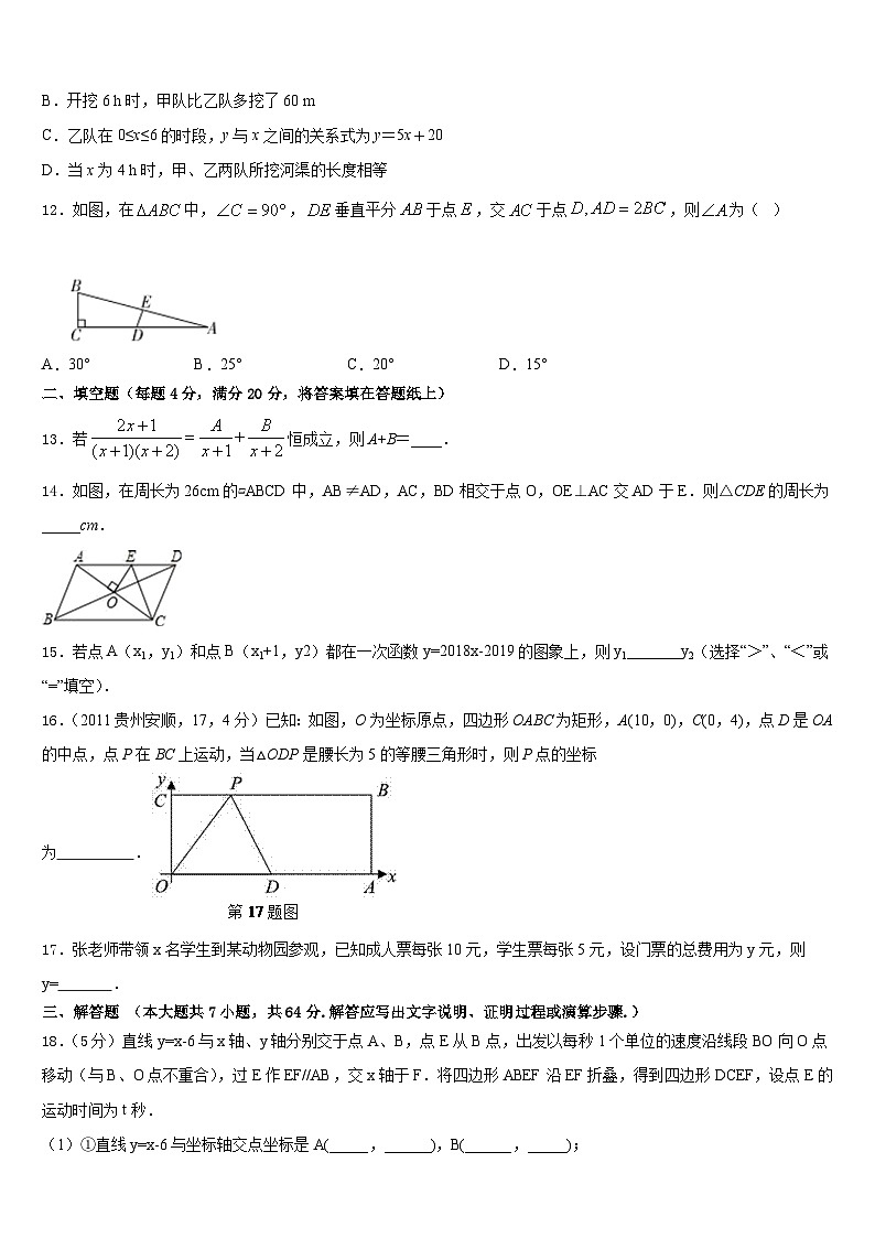2022-2023学年湖南省长沙市青雅丽发中学数学七年级第二学期期末复习检测试题含答案03