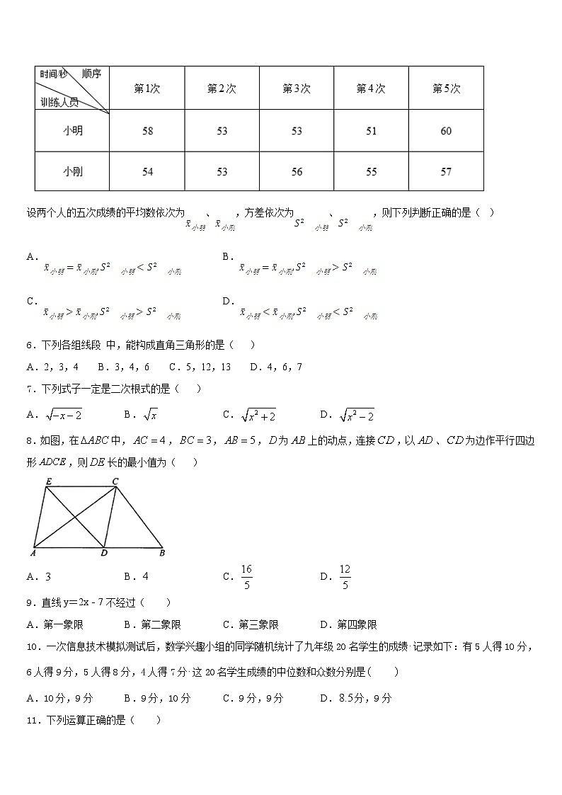 2022-2023学年湖南省长沙市雅礼实验中学数学七下期末调研试题含答案第2页