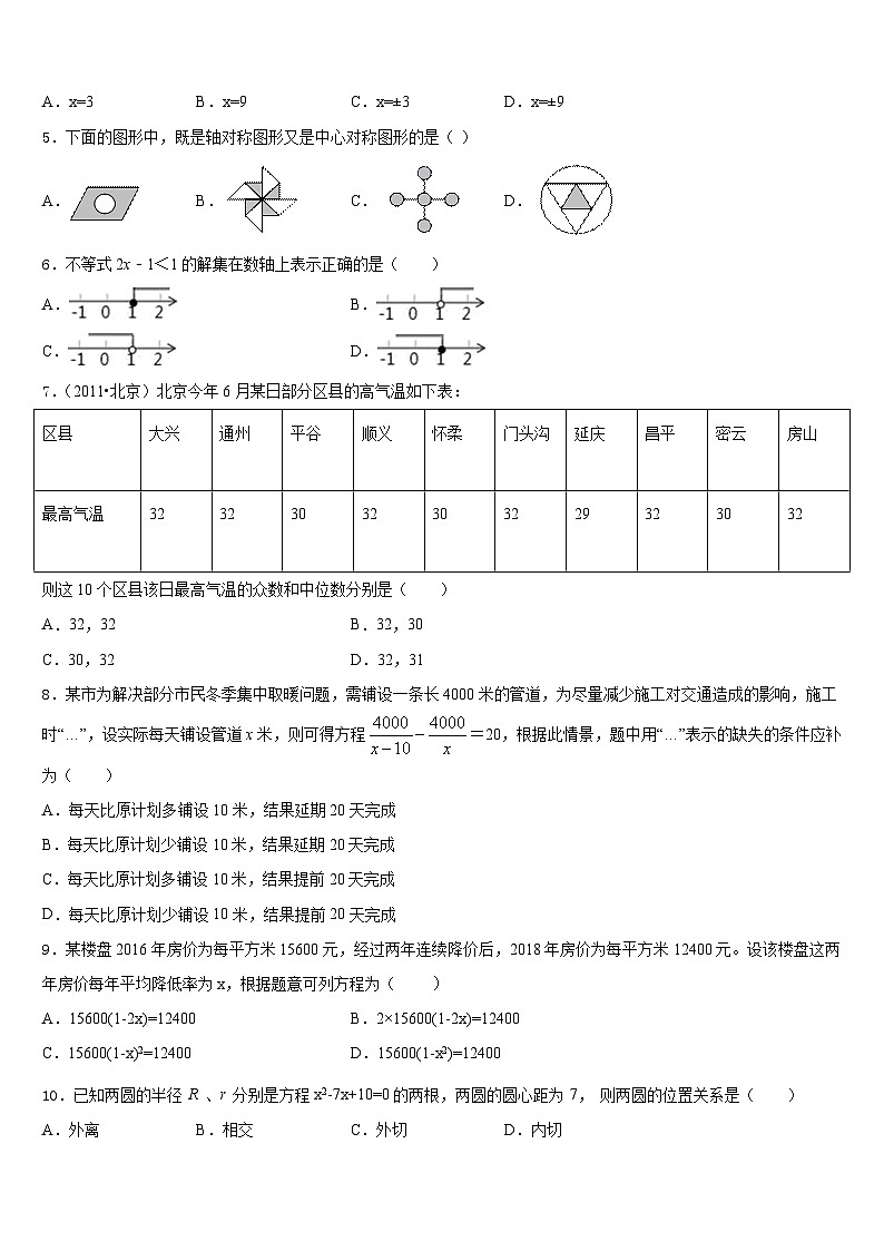 2022-2023学年湖南长沙青竹湖数学七下期末经典模拟试题含答案02