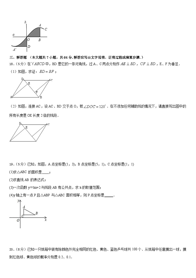 2022-2023学年百色市重点中学数学七年级第二学期期末联考试题含答案03