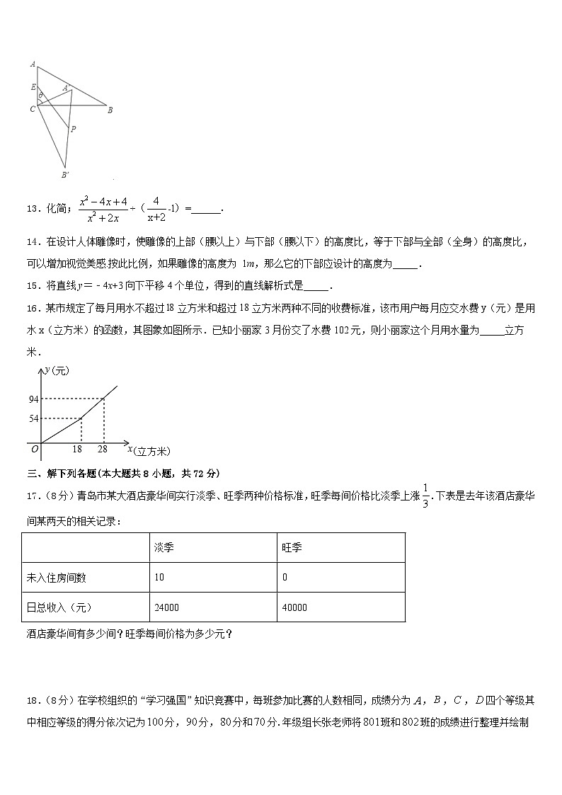 2022-2023学年福建省仙游第一中学数学七年级第二学期期末学业水平测试试题含答案03