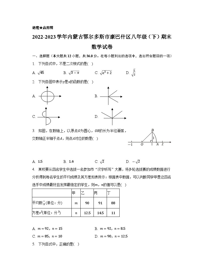 内蒙古鄂尔多斯市康巴什区2022-2023学年八年级下学期期末数学试卷（含答案）01