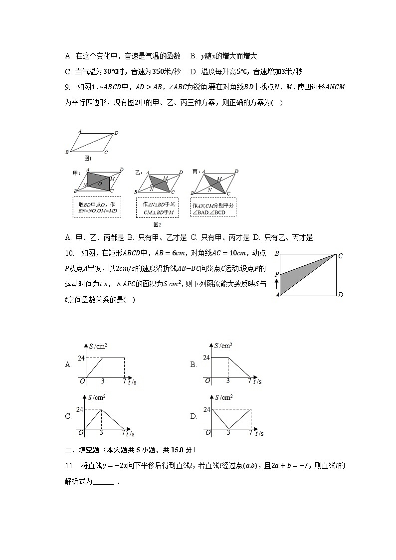 2022-2023学年河南省周口市太康三中八年级（下）期末数学试卷（含解析）02